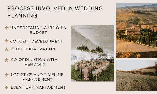 wedding planners